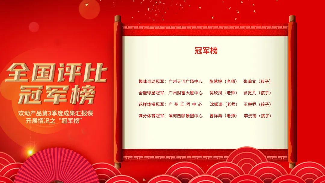 冠军学员前来报到，荣耀之路等你见证！